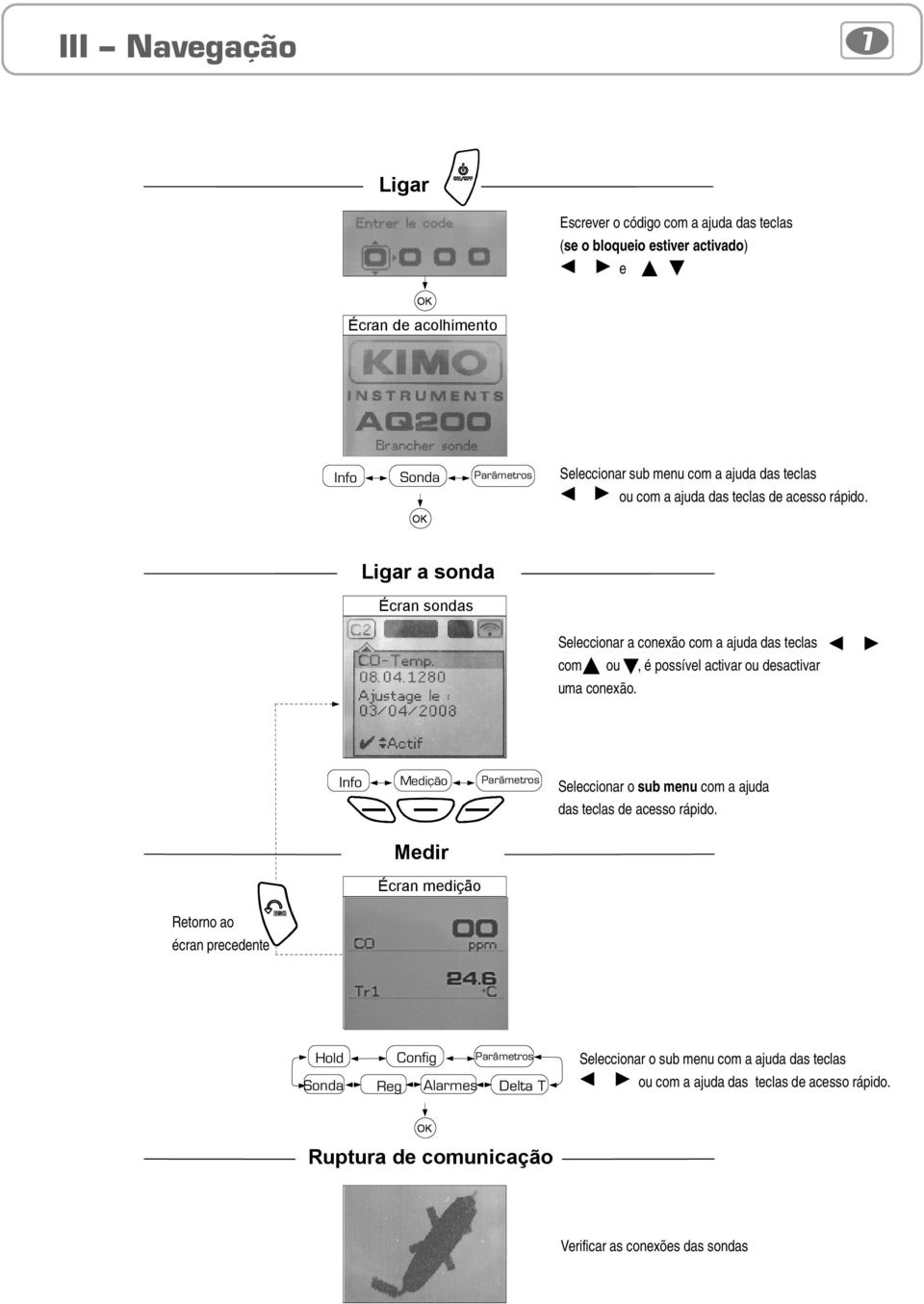 Ligar a sonda Écran sondas Seleccionar a conexão com a ajuda das teclas com ou, é possível activar ou desactivar uma conexão.