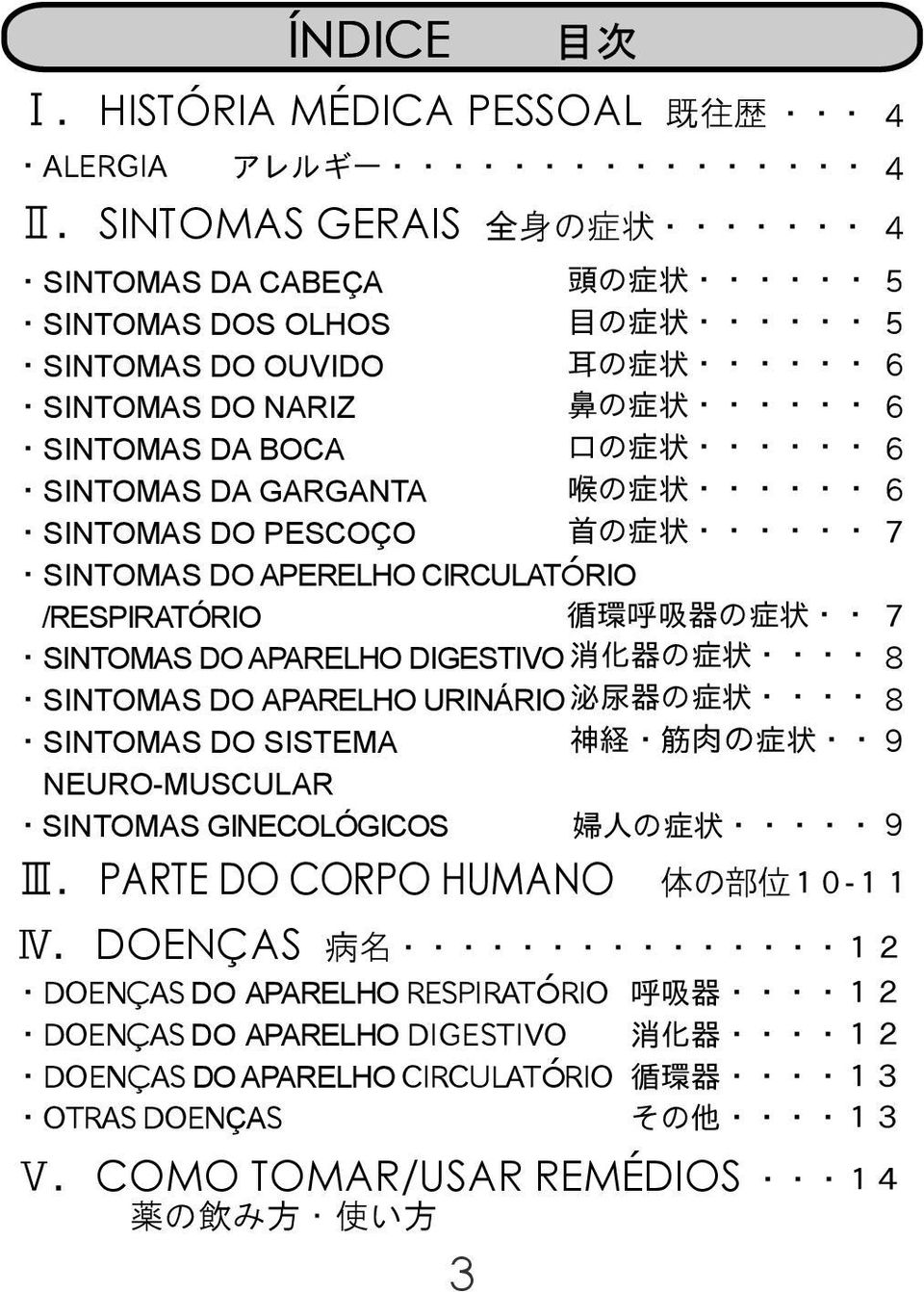 /RESPIRATÓRIO SINTOMAS DO APARELHO DIGESTIVO SINTOMAS DO APARELHO URINÁRIO SINTOMAS DO SISTEMA NEURO-MUSCULAR