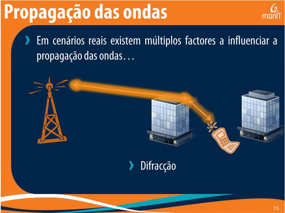 múltiplos factores a