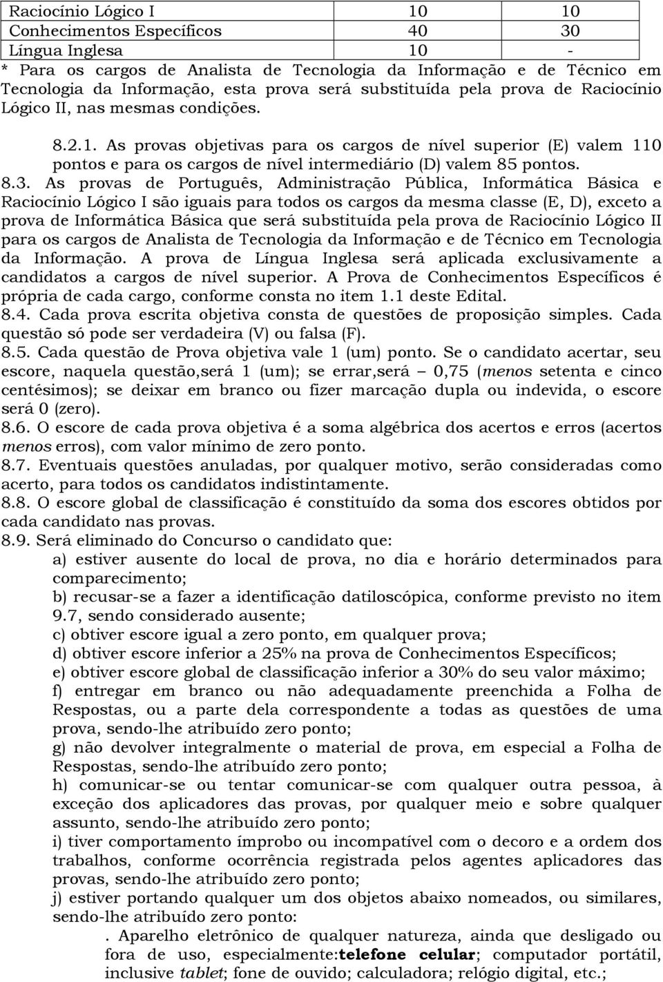 As provas objetivas para os cargos de nível superior (E) valem 110 pontos e para os cargos de nível intermediário (D) valem 85 pontos. 8.3.