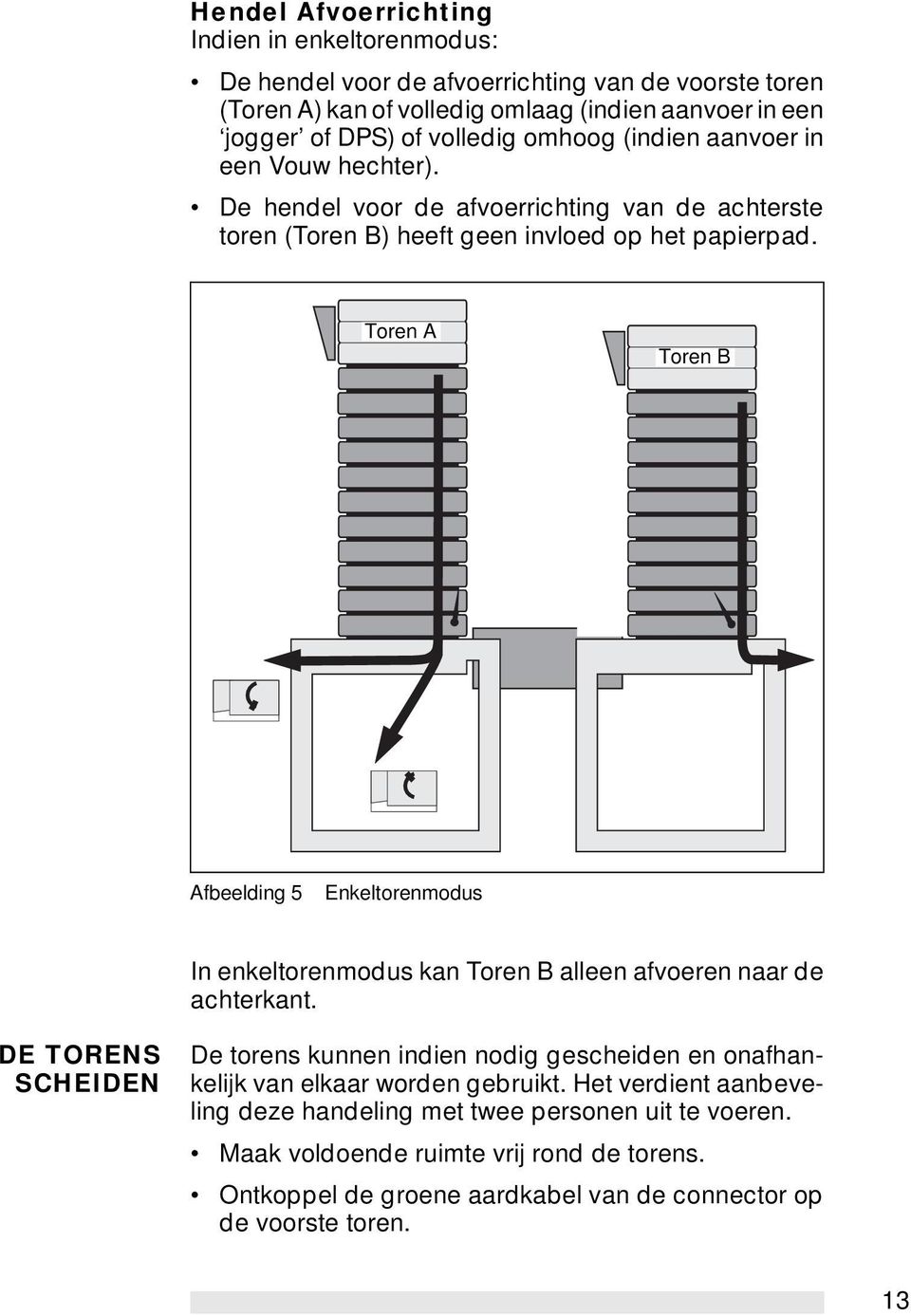 Toren Tower AB Toren Tower B Afbeelding 5 Enkeltorenmodus In enkeltorenmodus kan Toren B alleen afvoeren naar de achterkant.