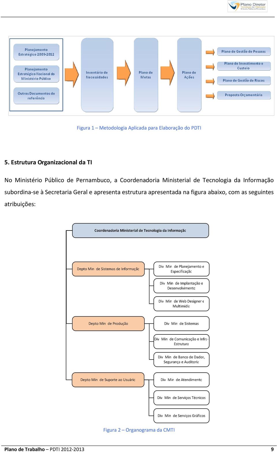 Ministerial de Tecnologia da Informação subordina-se à Secretaria Geral e apresenta