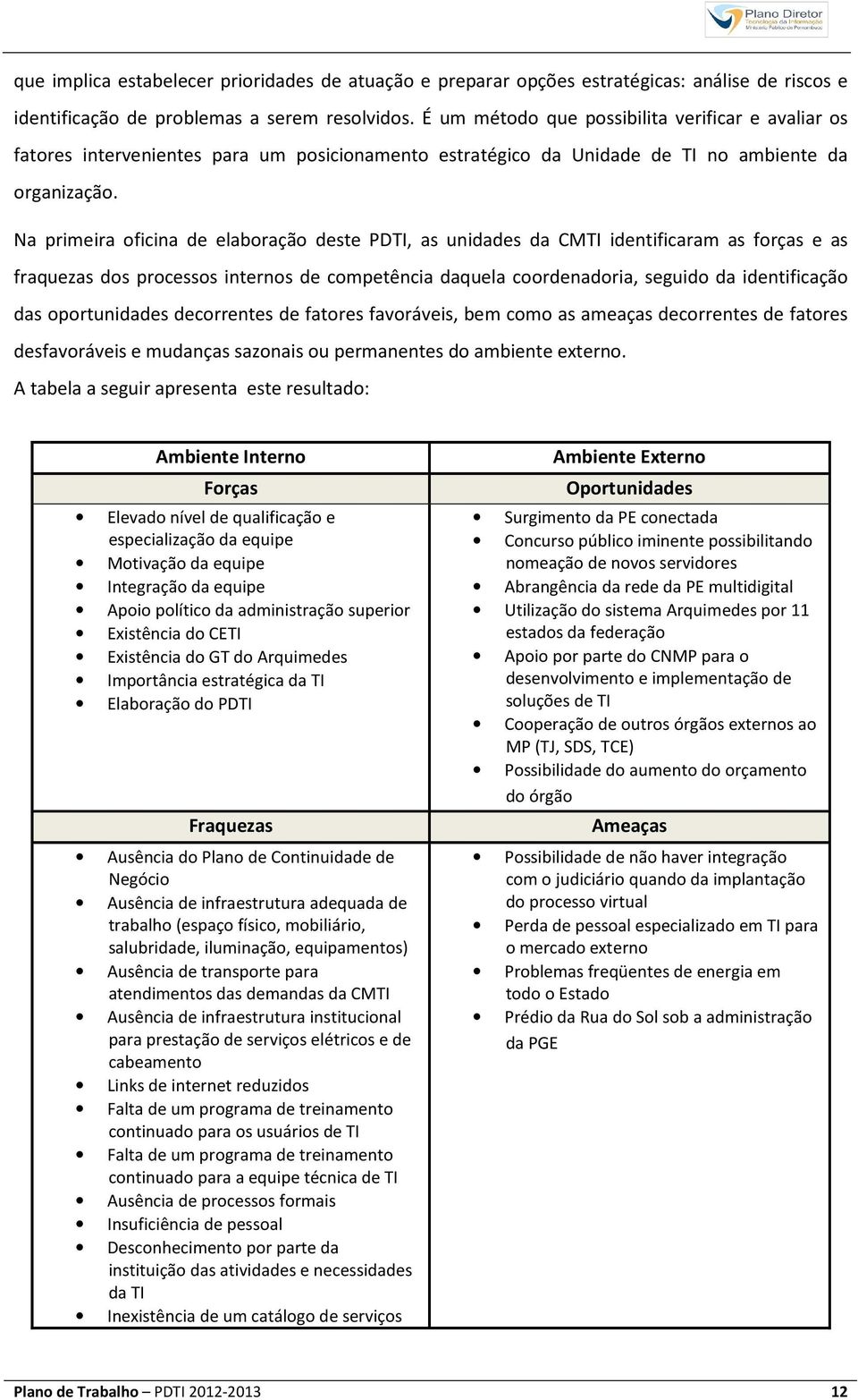 Na primeira oficina de elaboração deste PDTI, as unidades da CMTI identificaram as forças e as fraquezas dos processos internos de competência daquela coordenadoria, seguido da identificação das