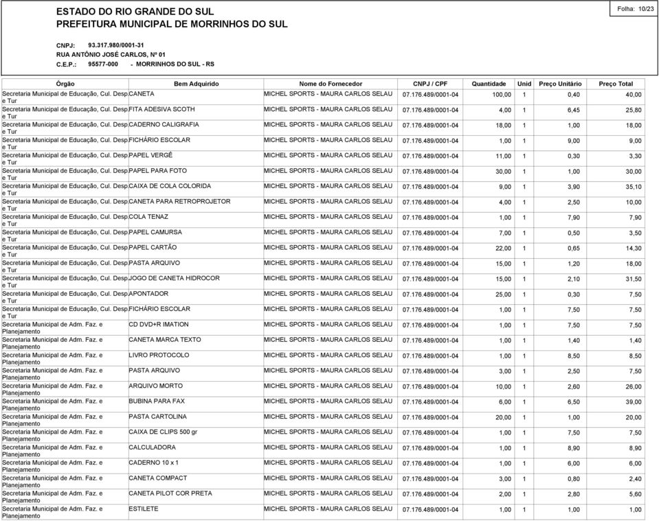 Desp.CANETA PARA RETROPROJETOR Secretaria Municipal de Educação, Cul. Desp.COLA TENAZ Secretaria Municipal de Educação, Cul. Desp.PAPEL CAMURSA Secretaria Municipal de Educação, Cul. Desp.PAPEL CARTÃO Secretaria Municipal de Educação, Cul.