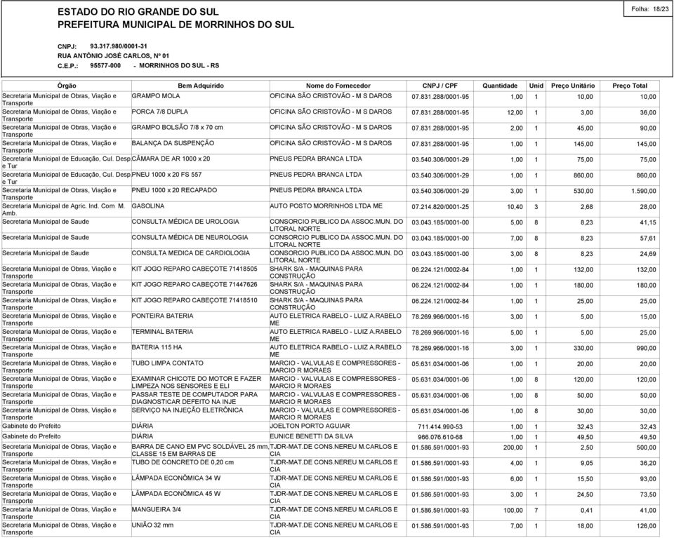 PNEU 1000 x 20 FS 557 PNEU 1000 x 20 RECAPADO GASOLINA CONSULTA MÉDICA DE UROLOGIA CONSULTA MÉDICA DE NEUROLOGIA CONSULTA MEDICA DE CARDIOLOGIA KIT JOGO REPARO CABEÇOTE 71418505 KIT JOGO REPARO