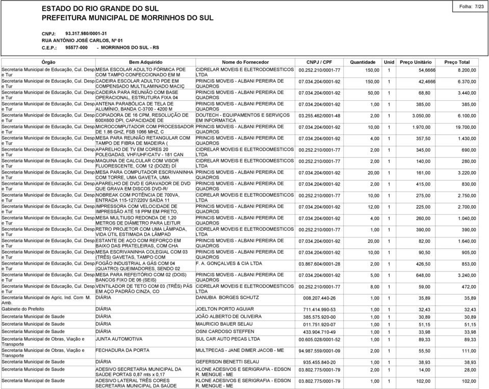 CADEIRA PARA REUNIÃO COM BASE PRINCIS MOVEIS * ALBANI PEREIRA DE OPERACIONAL, ESTRUTURA FIXA 04 QUADROS Secretaria Municipal de Educação, Cul. Desp.