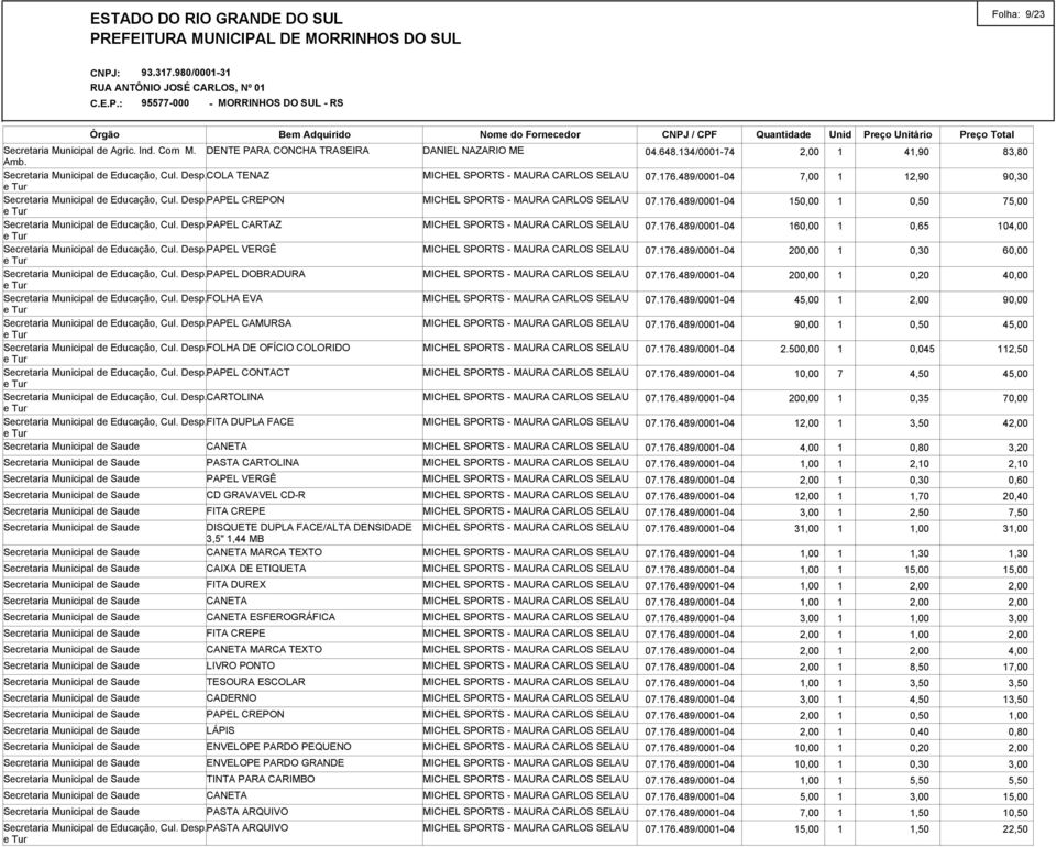 Desp.FOLHA DE OFÍCIO COLORIDO Secretaria Municipal de Educação, Cul. Desp.