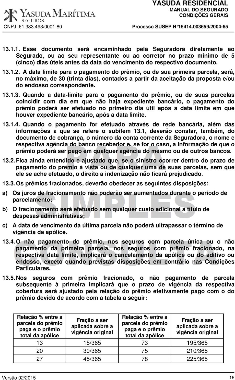 documento. 13.1.2.