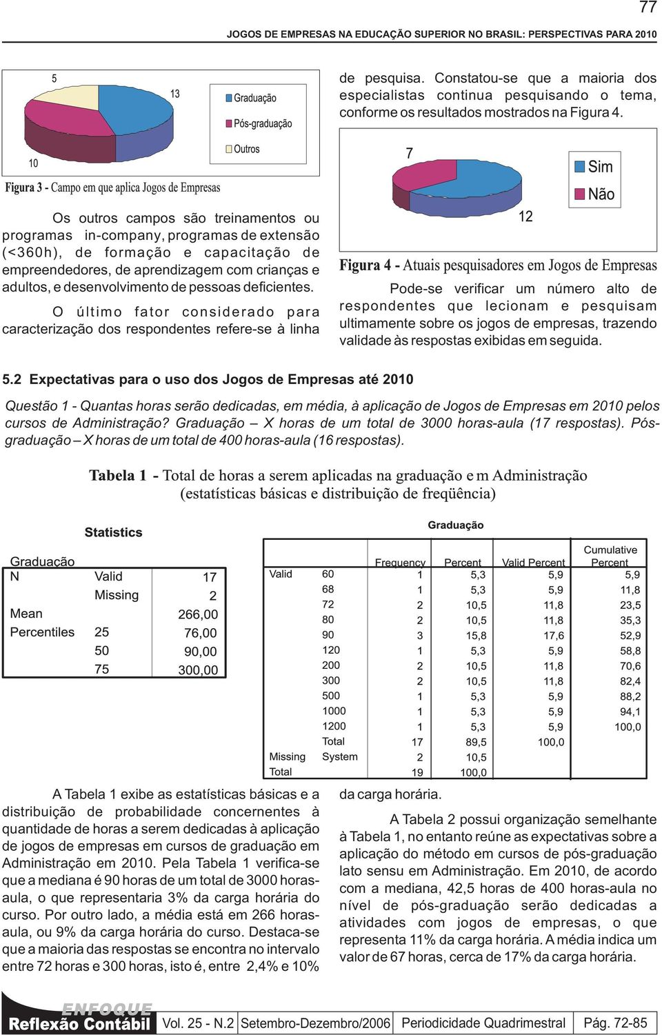 Os outros campos são treinamentos ou programas in-company, programas de extensão (<360h), de formação e capacitação de empreendedores, de aprendizagem com crianças e adultos, e desenvolvimento de