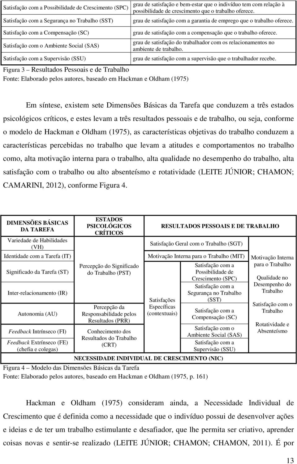 Satisfação com a Compensação (SC) Satisfação com o Ambiente Social (SAS) Satisfação com a Supervisão (SSU) Figura 3 Resultados Pessoais e de Trabalho Fonte: Elaborado pelos autores, baseado em