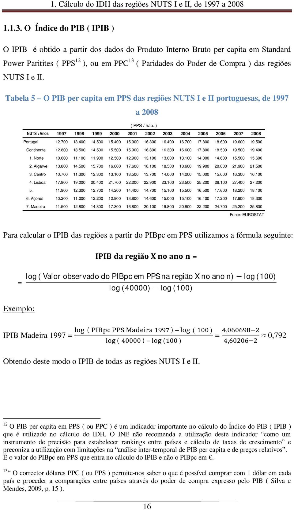 I e II. Tabela 5 O PIB per capita em PPS das regiões NUTS I e II portuguesas, de 1997 a ( PPS / hab. ) NUTS \ Anos 1997 1998 1999 2000 2001 2002 2003 2004 2005 2006 2007 Portugal 12.700 13.400 14.