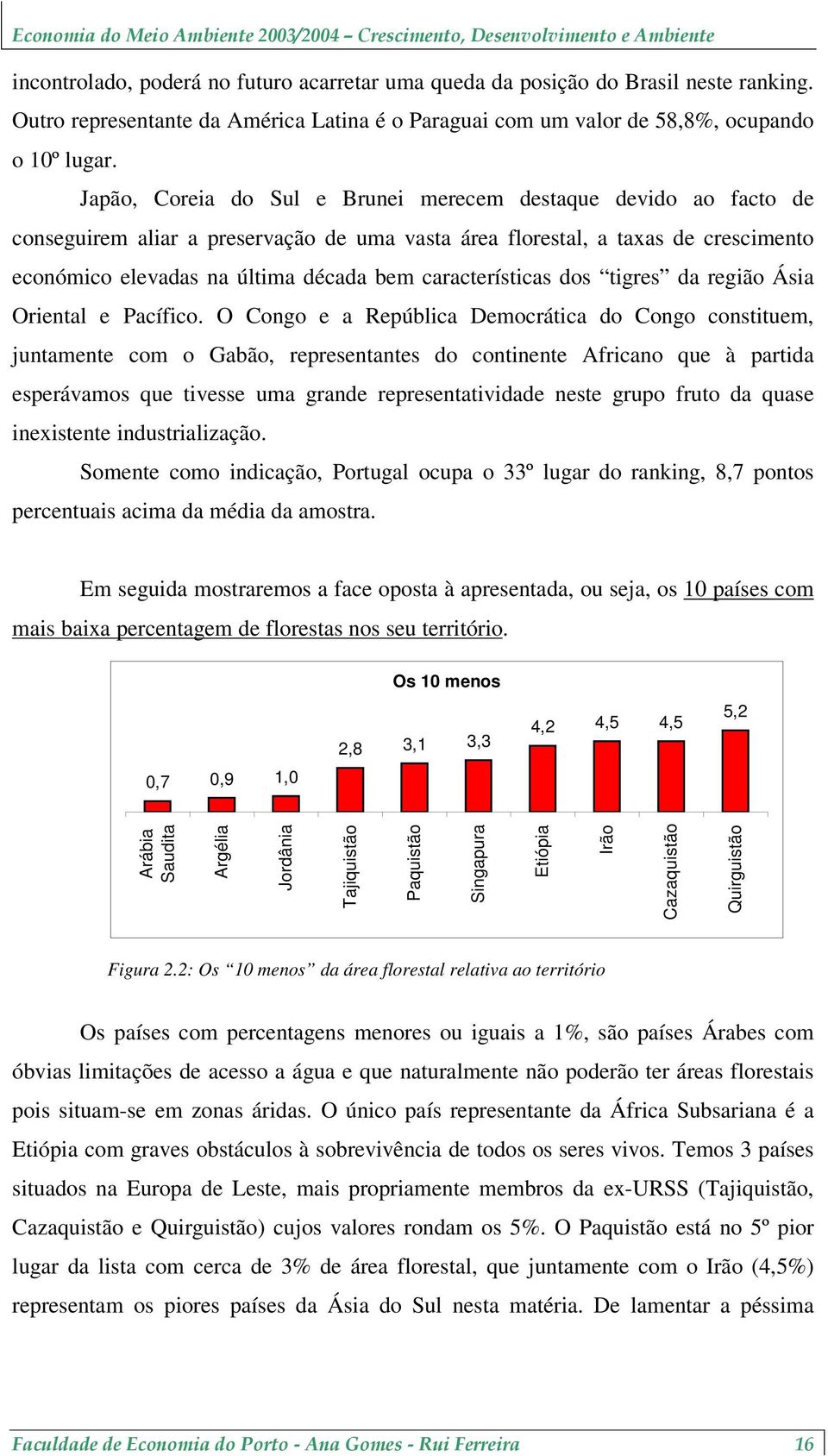 características dos tigres da região Ásia Oriental e Pacífico.