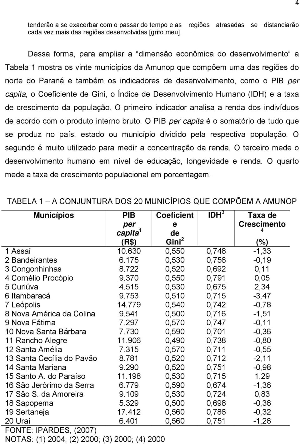 também os indicadores de desenvolvimento, como o PIB per capita, o Coeficiente de Gini, o Índice de Desenvolvimento Humano (IDH) e a taxa de crescimento da população.