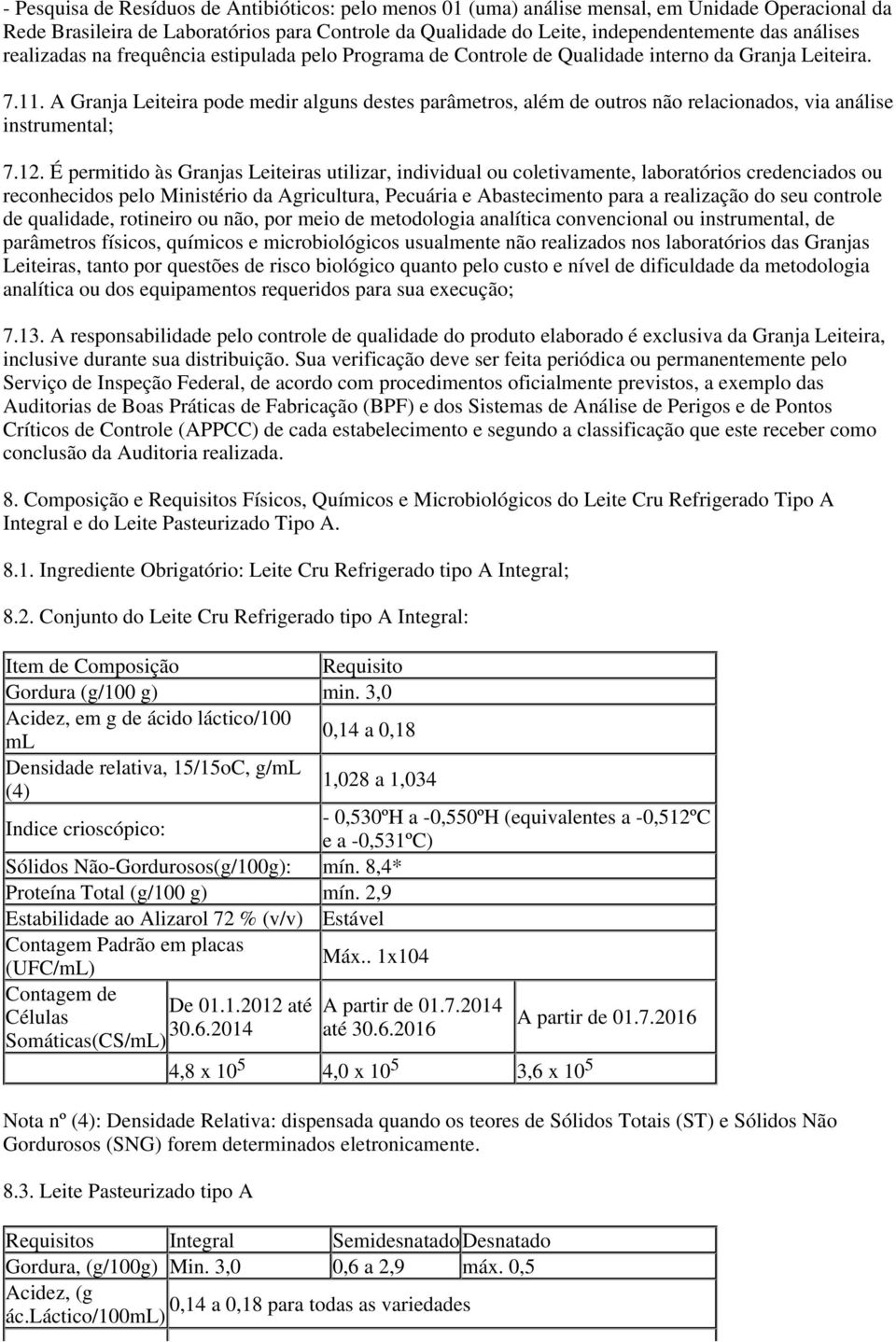 A Granja Leiteira pode medir alguns destes parâmetros, além de outros não relacionados, via análise instrumental; 7.12.