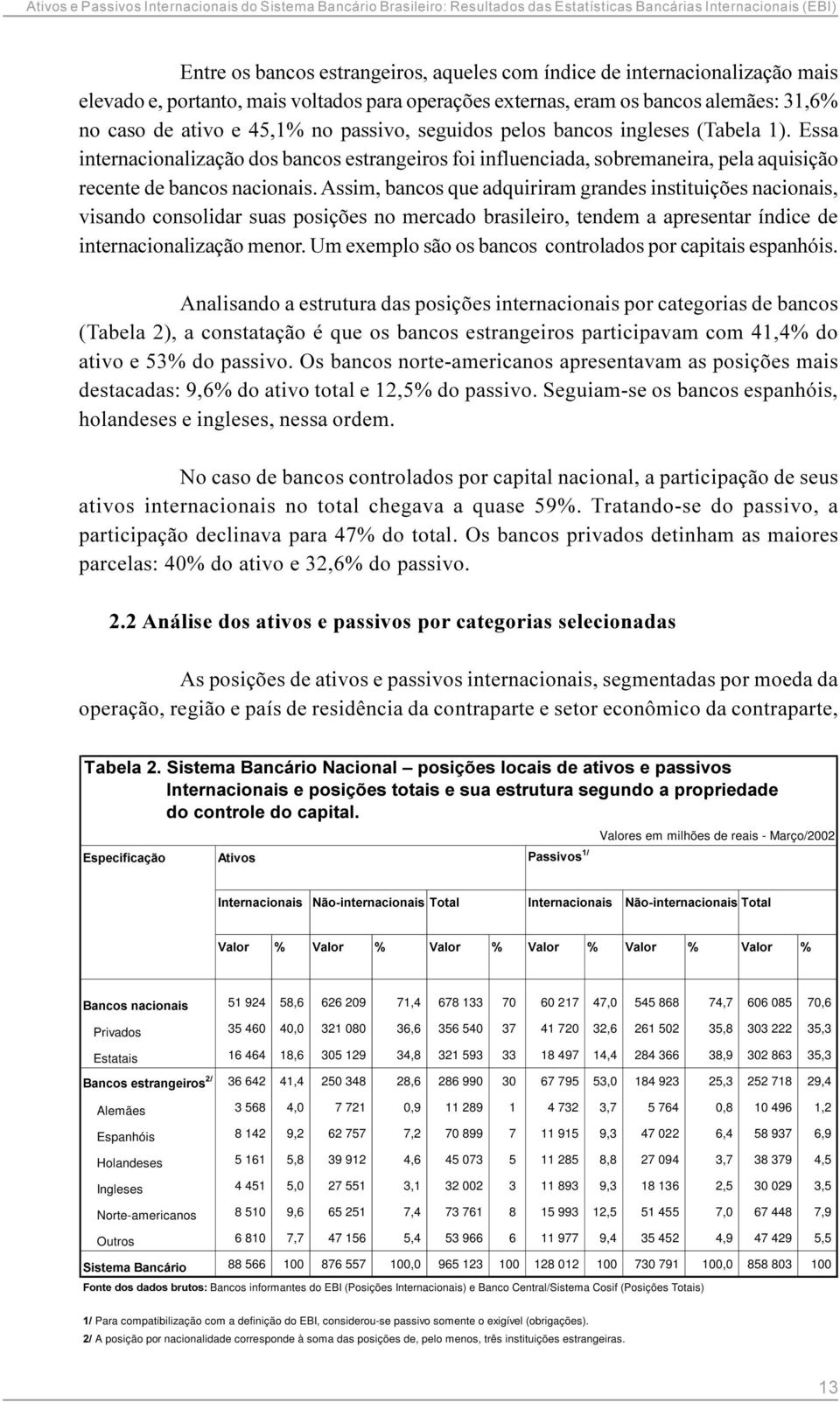 Assim, bancos que adquiriram grandes instituições nacionais, visando consolidar suas posições no mercado brasileiro, tendem a apresentar índice de internacionalização menor.