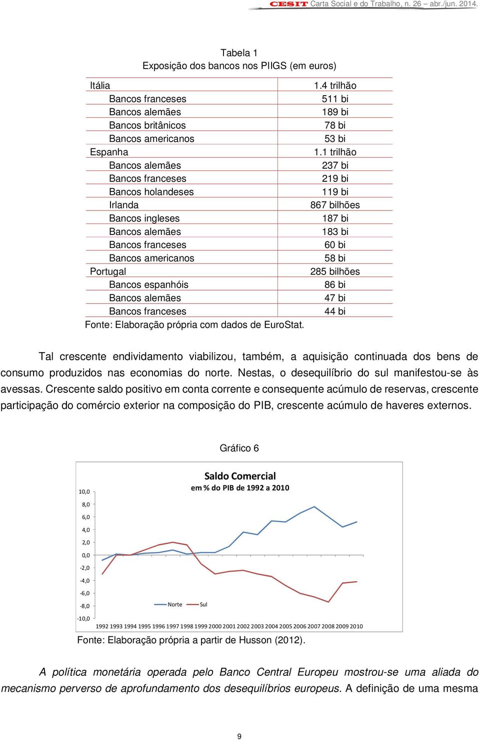 4 trilhão 511 bi 189 bi 78 bi 53 bi 1.