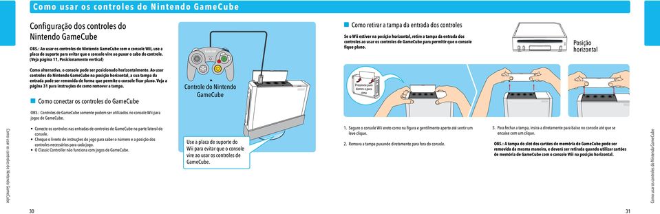 (Veja página 11, Posicionamento vertical) Como retirar a tampa da entrada dos controles Se o Wii estiver na posição horizontal, retire a tampa da entrada dos controles ao usar os controles de