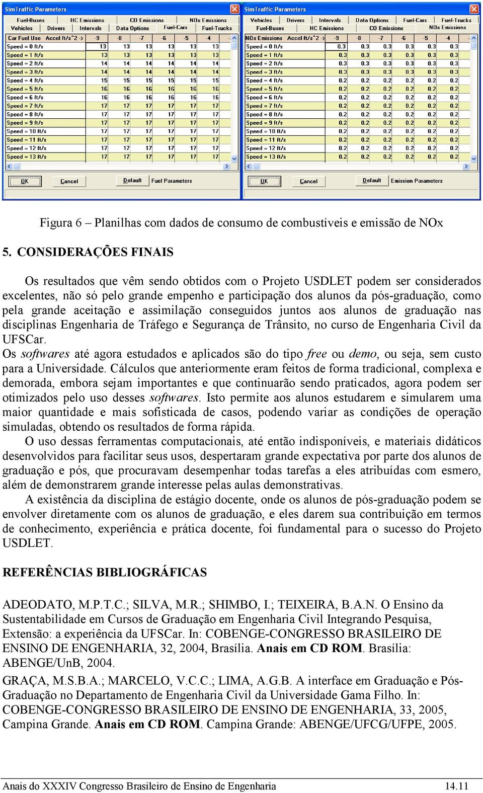 grande aceitação e assimilação conseguidos juntos aos alunos de graduação nas disciplinas Engenharia de Tráfego e Segurança de Trânsito, no curso de Engenharia Civil da UFSCar.