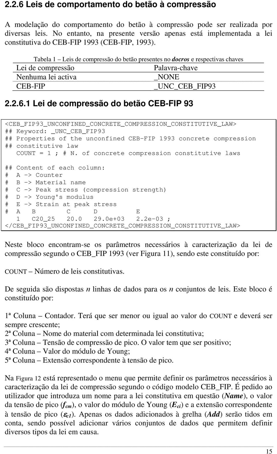 Tabela 1 Leis de compressão do betão presentes no docros e respectivas chaves Lei de compressão Palavra-chave Nenhuma lei activa _NONE CEB-FIP _UNC_CEB_FIP93 2.2.6.