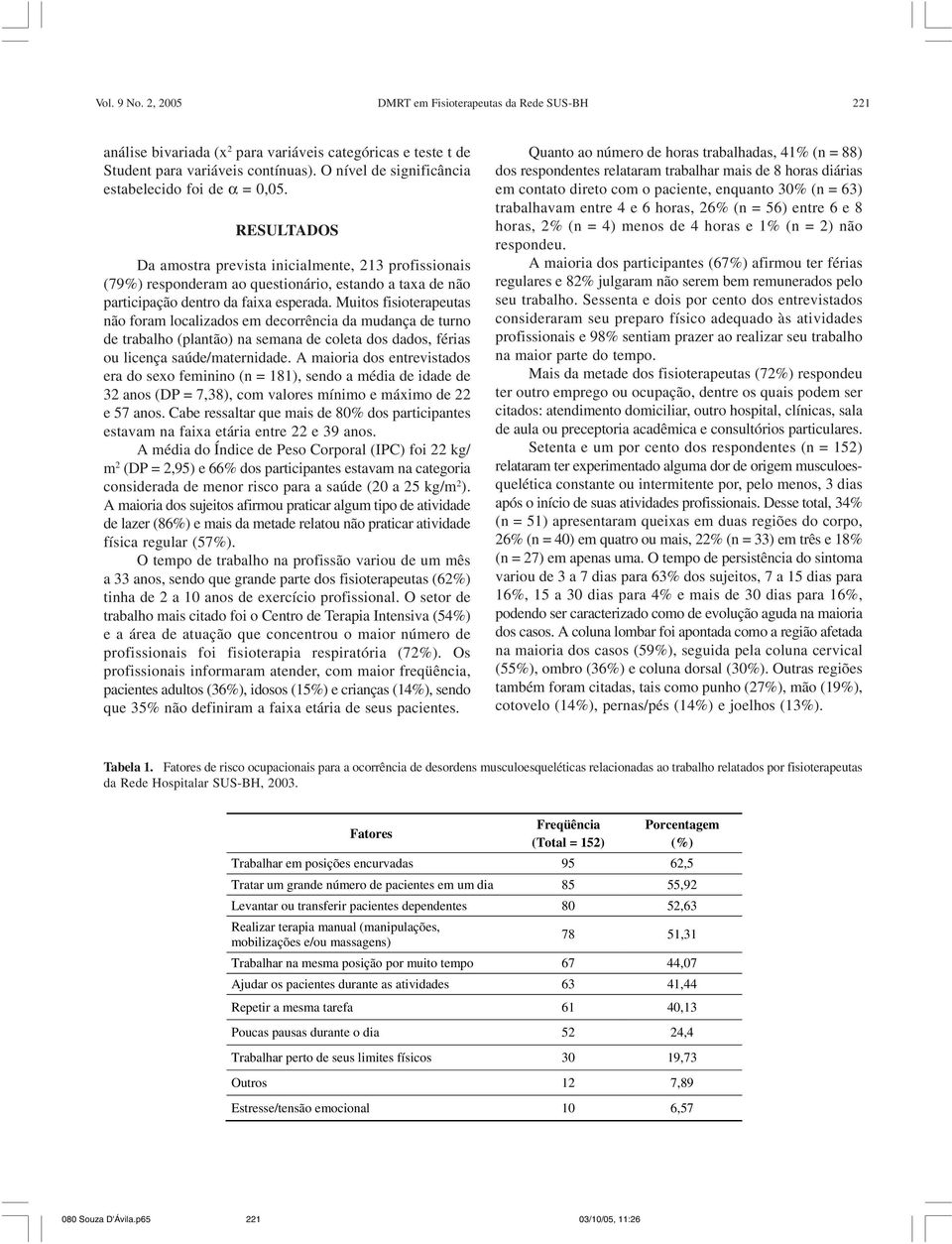 RESULTADOS Da amostra prevista inicialmente, 213 profissionais (79%) responderam ao questionário, estando a taxa de não participação dentro da faixa esperada.