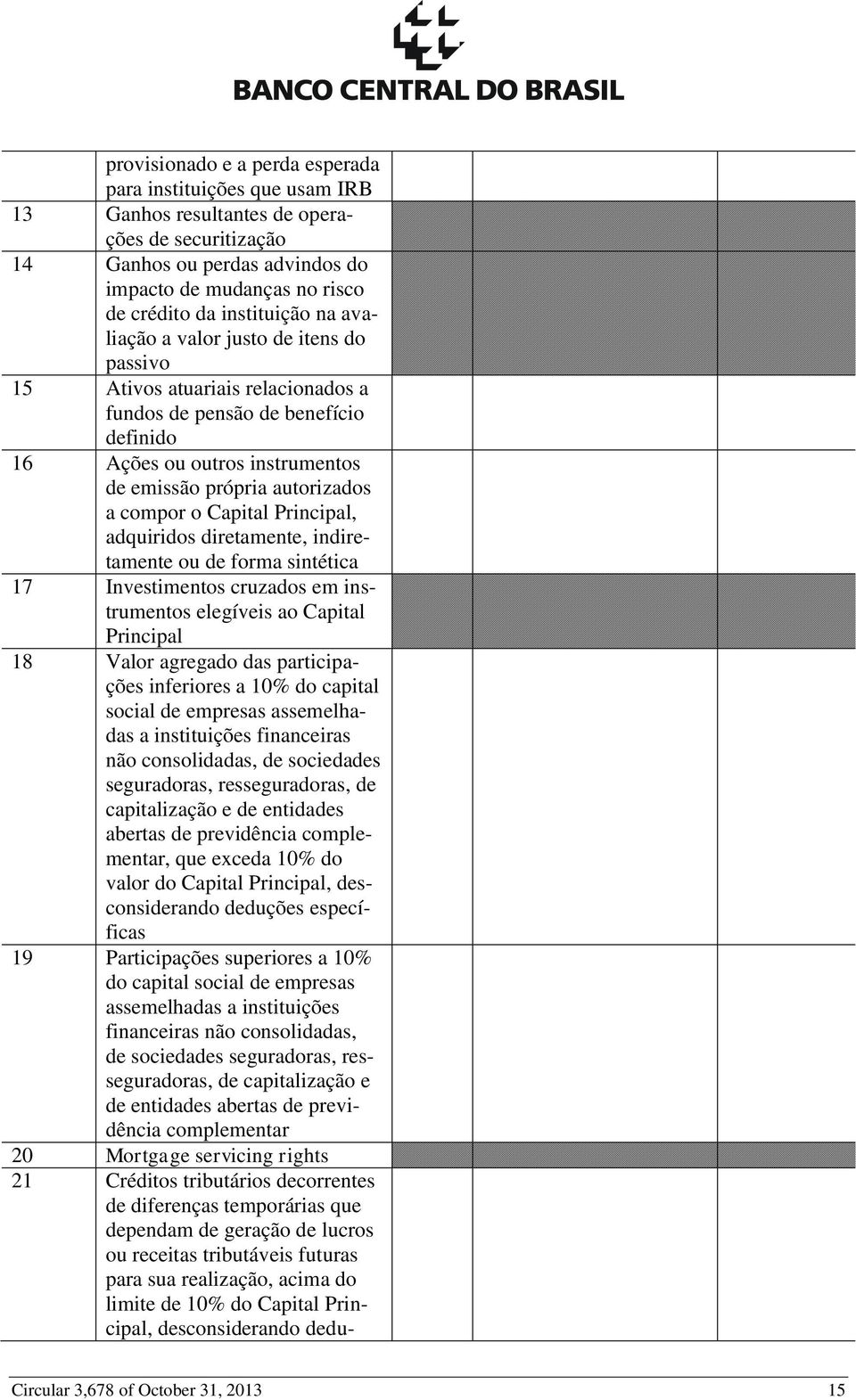 compor o Capital Principal, adquiridos diretamente, indiretamente ou de forma sintética 17 Investimentos cruzados em instrumentos elegíveis ao Capital Principal 18 Valor agregado das participações