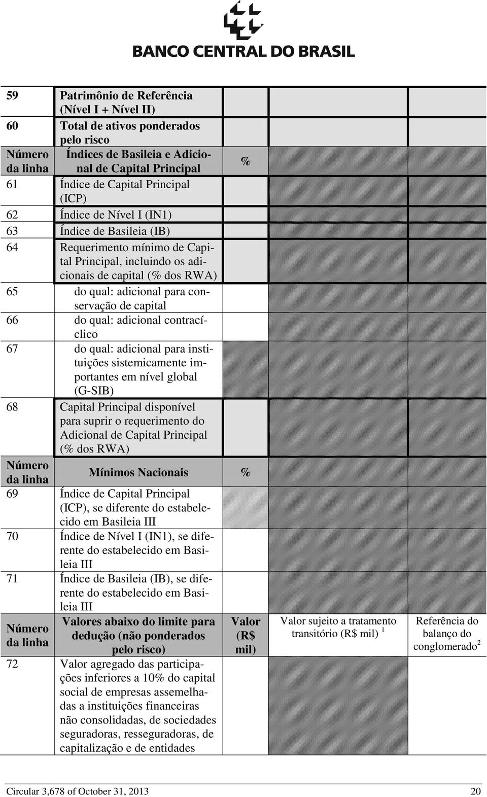 do qual: adicional contracíclico 67 do qual: adicional para instituições sistemicamente importantes em nível global (G-SIB) 68 Capital Principal disponível para suprir o requerimento do Adicional de