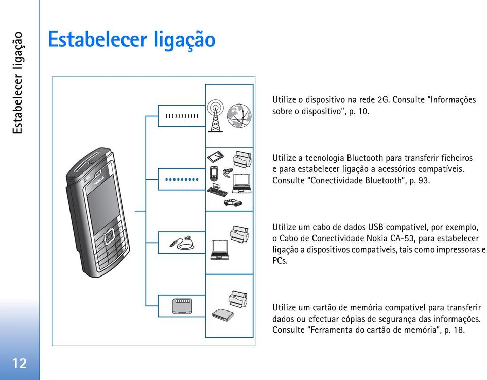 Utilize um cabo de dados USB compatível, por exemplo, o Cabo de Conectividade Nokia CA-53, para estabelecer ligação a dispositivos compatíveis, tais