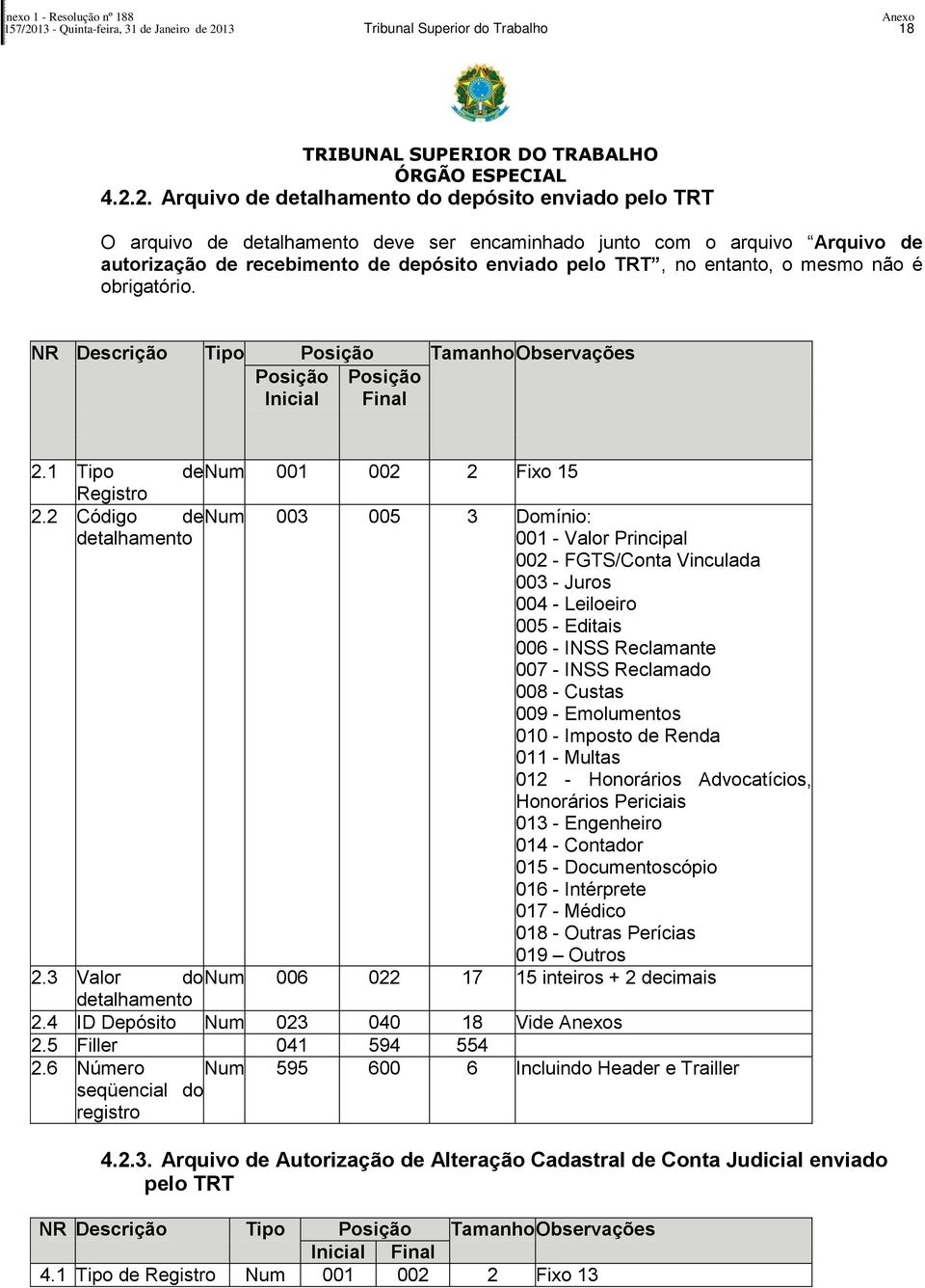 13 Tribunal Superior do Trabalho 18 TRIBUNAL SUPERIOR DO TRABALHO ÓRGÃO ESPECIAL 4.2.