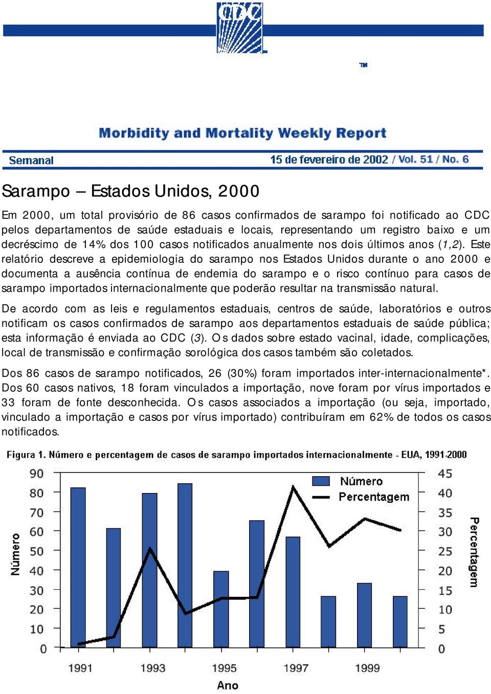 Este relatório descreve a epidemiologia do sarampo nos Estados Unidos durante o ano 2000 e documenta a ausência contínua de endemia do sarampo e o risco contínuo para casos de sarampo importados