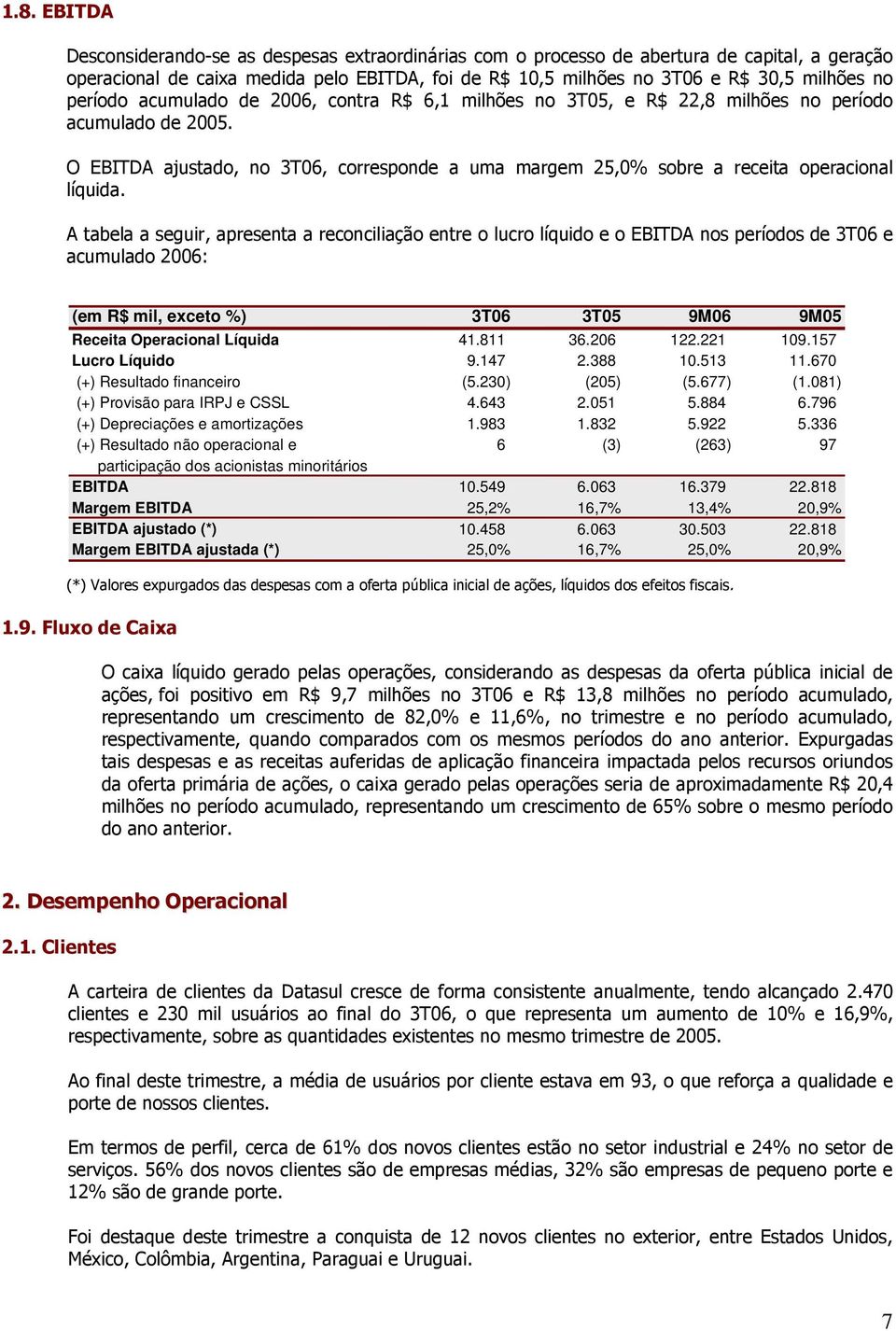 O EBITDA ajustado, no 3T06, corresponde a uma margem 25,0% sobre a receita operacional líquida.