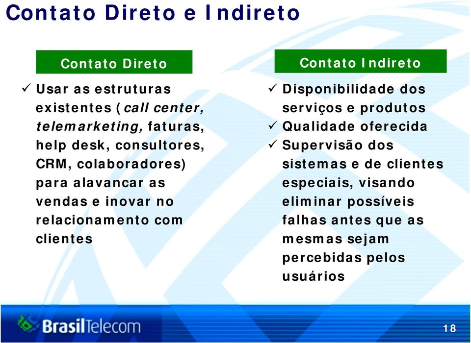 com clientes Contato Indireto Disponibilidade dos serviços e produtos Qualidade oferecida Supervisão dos