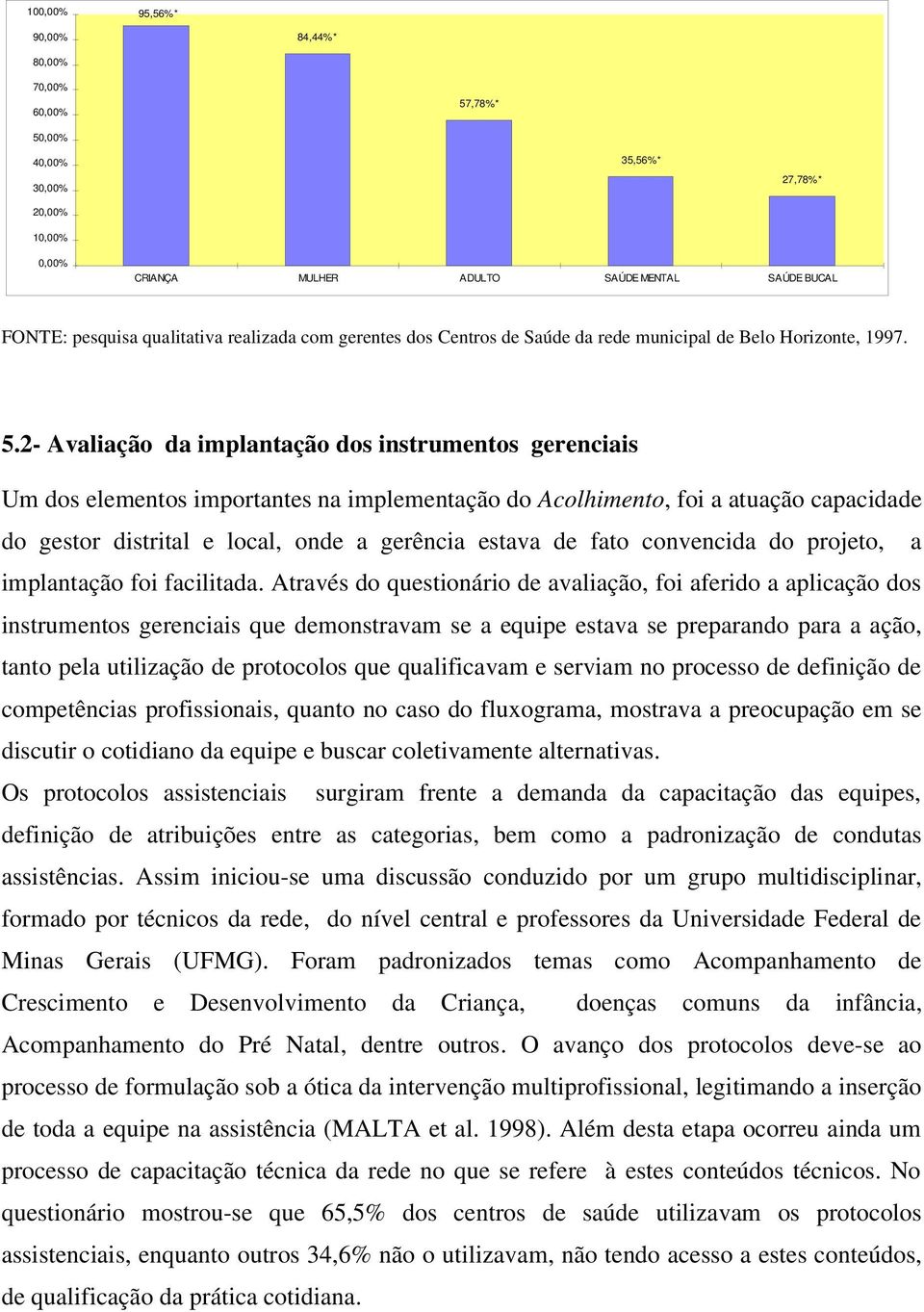 2- Avaliação da implantação dos instrumentos gerenciais Um dos elementos importantes na implementação do Acolhimento, foi a atuação capacidade do gestor distrital e local, onde a gerência estava de