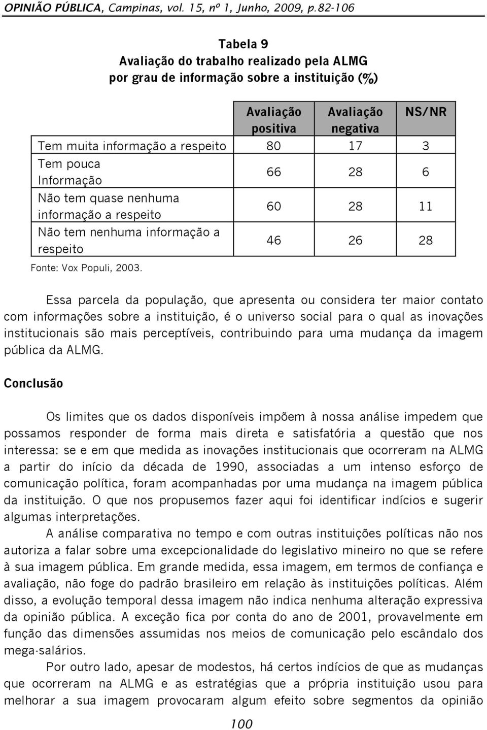 Informação 66 28 6 Não tem quase nenhuma informação a respeito Não tem nenhuma informação a respeito Fonte: Vox Populi, 2003.