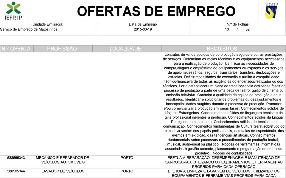 Identificar as necessidades de compra,aluguer e empréstimo de equipamentos ou espaços e os serviços de apoio necessários, seguros, transitários, transfers, deslocações e estadias.