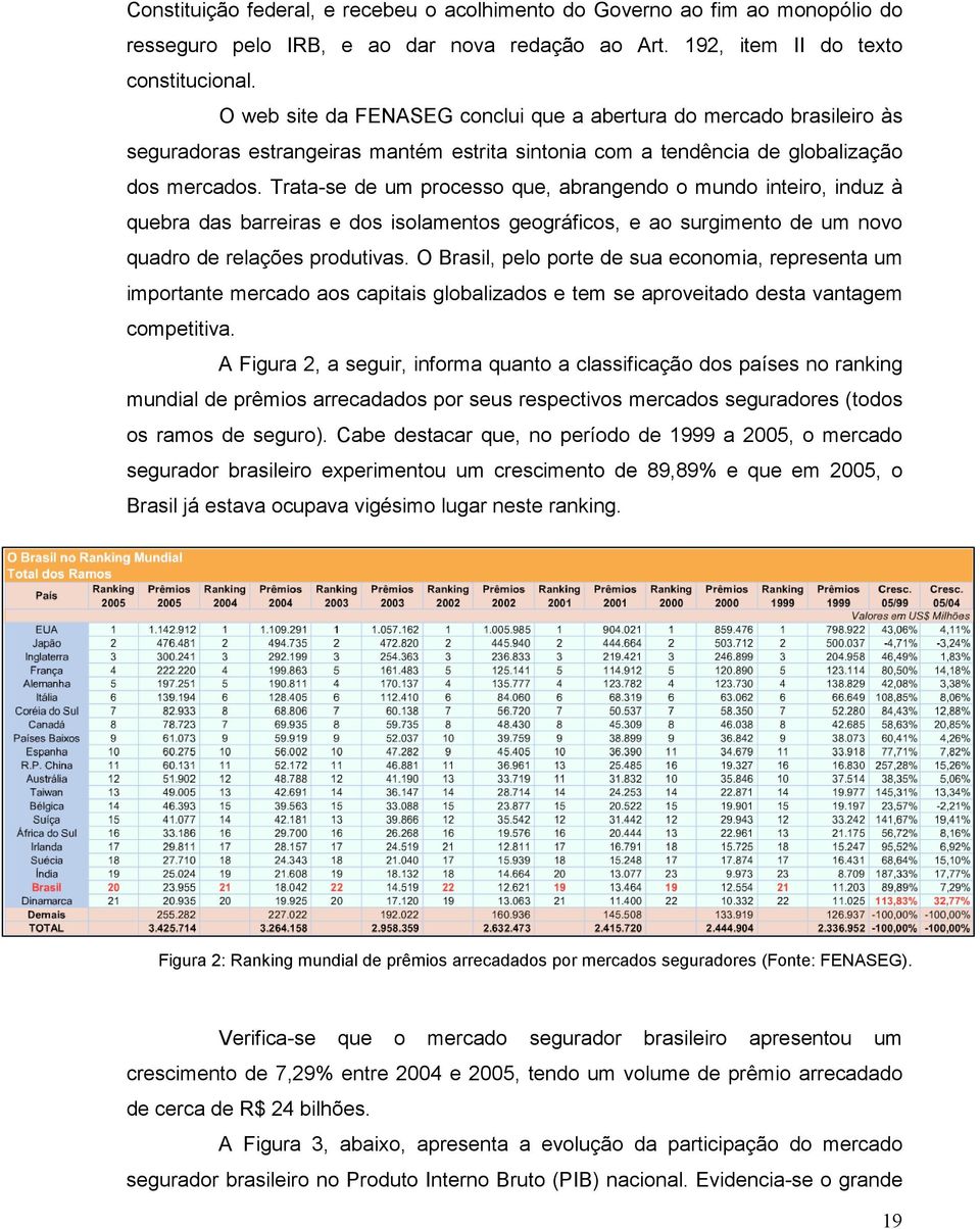 Trata-se de um processo que, abrangendo o mundo inteiro, induz à quebra das barreiras e dos isolamentos geográficos, e ao surgimento de um novo quadro de relações produtivas.