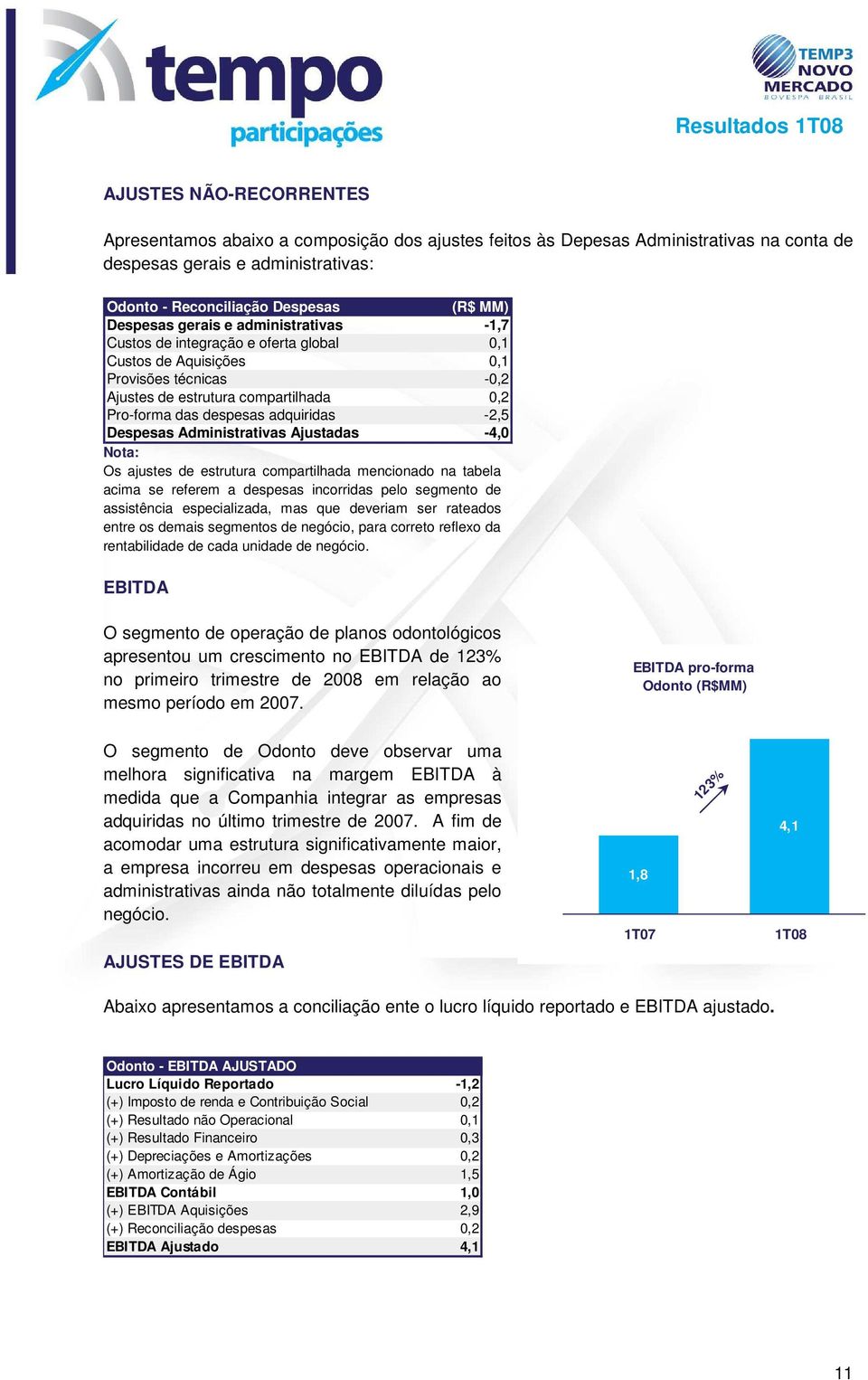 Despesas Administrativas Ajustadas Nota: -4,0 Os ajustes de estrutura compartilhada mencionado na tabela acima se referem a despesas incorridas pelo segmento de assistência especializada, mas que