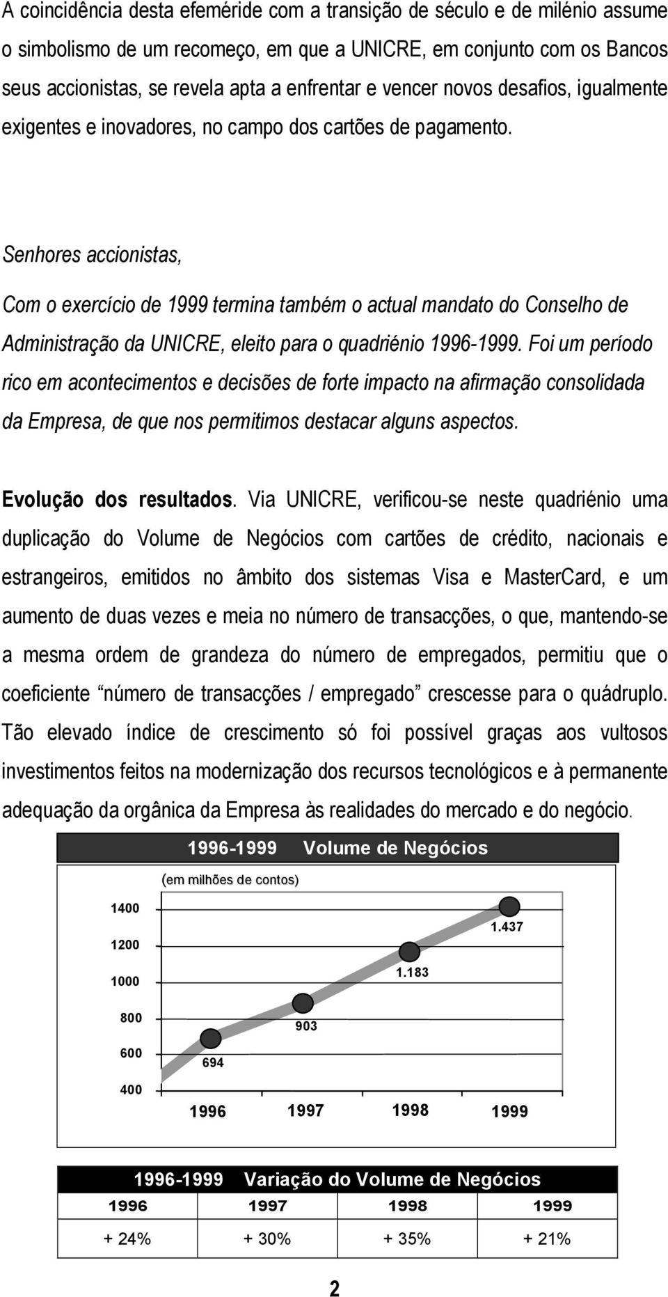 Senhores accionistas, Com o exercício de 1999 termina também o actual mandato do Conselho de Administração da UNICRE, eleito para o quadriénio 1996-1999.
