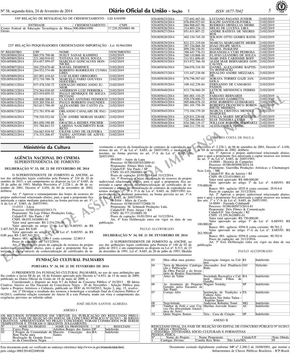 964/2004 Nº REGISTRO CPF NOME V E N C I M E N TO 920.005804/2014 060.576.798-06 SUELY SANAE KASHINO 21/02/2019 920.005805/2014 221.160.918-02 TATIANA DA SILVA SOUZA 21/02/2019 920.005806/2014 014.857.