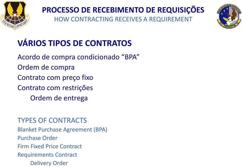 preço fixo Contrato com restrições Ordem de entrega TYPES OF CONTRACTS Blanket
