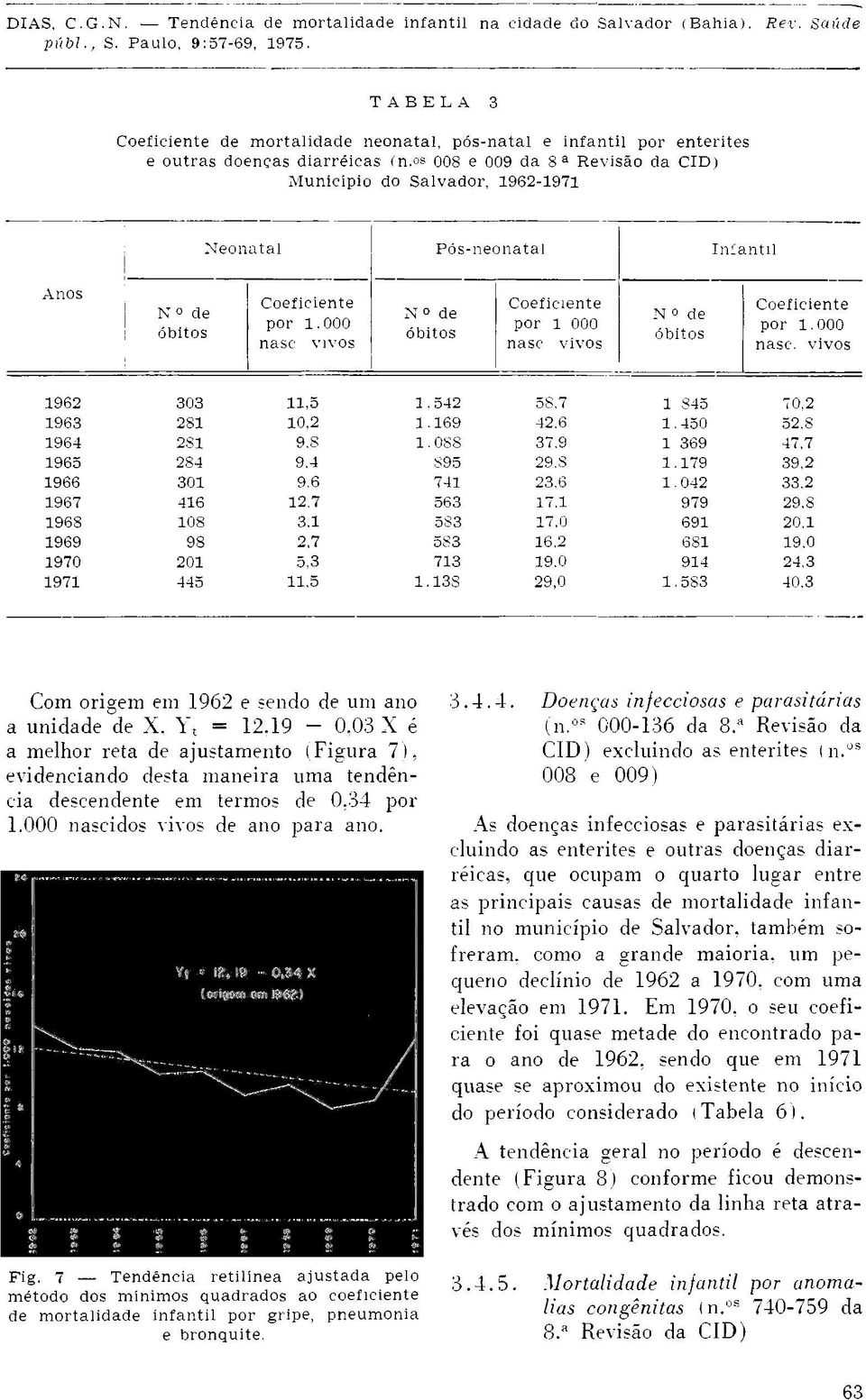 os 008 e 009) As doenças infecciosas e parasitárias excluindo as enterites e outras doenças diarréicas, que ocupam o quarto lugar entre as principais causas de mortalidade infantil no município de