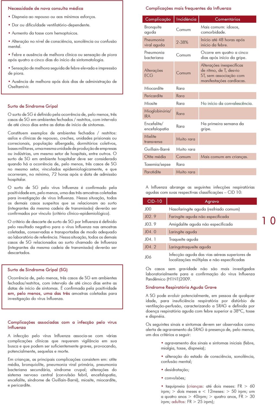 Sensação de melhora seguida de febre elevada e impressão de piora. Ausência de melhora após dois dias de administração de Oseltamivir.