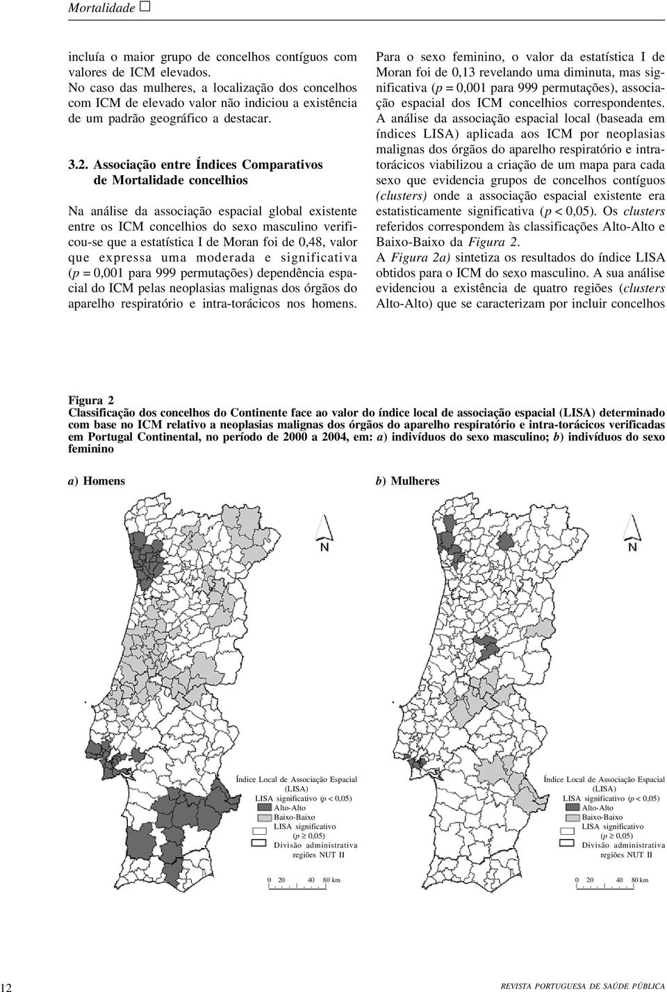 Associação entre Índices Comparativos 3.2.