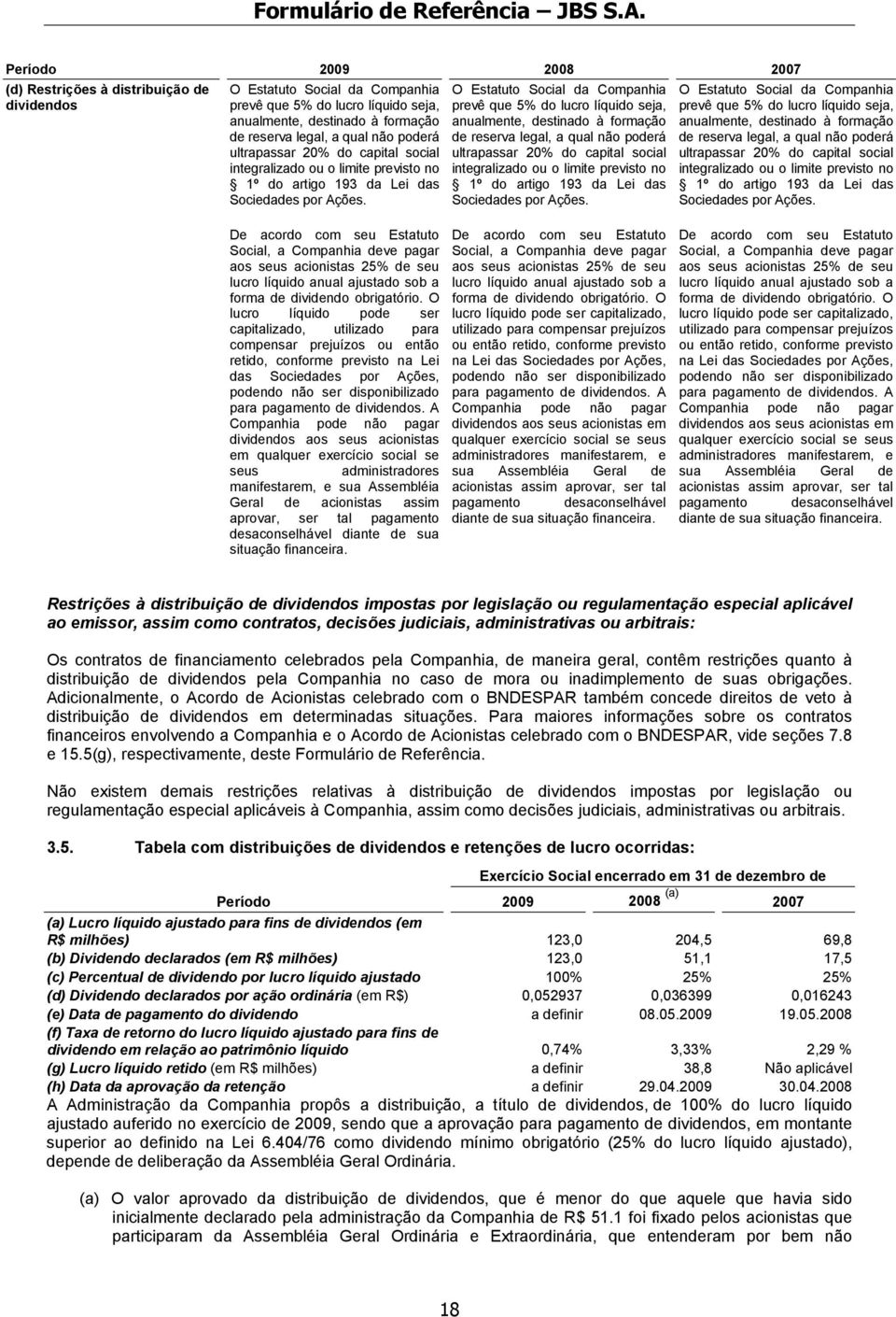 De acordo com seu Estatuto Social, a Companhia deve pagar aos seus acionistas 25% de seu lucro líquido anual ajustado sob a forma de dividendo obrigatório.