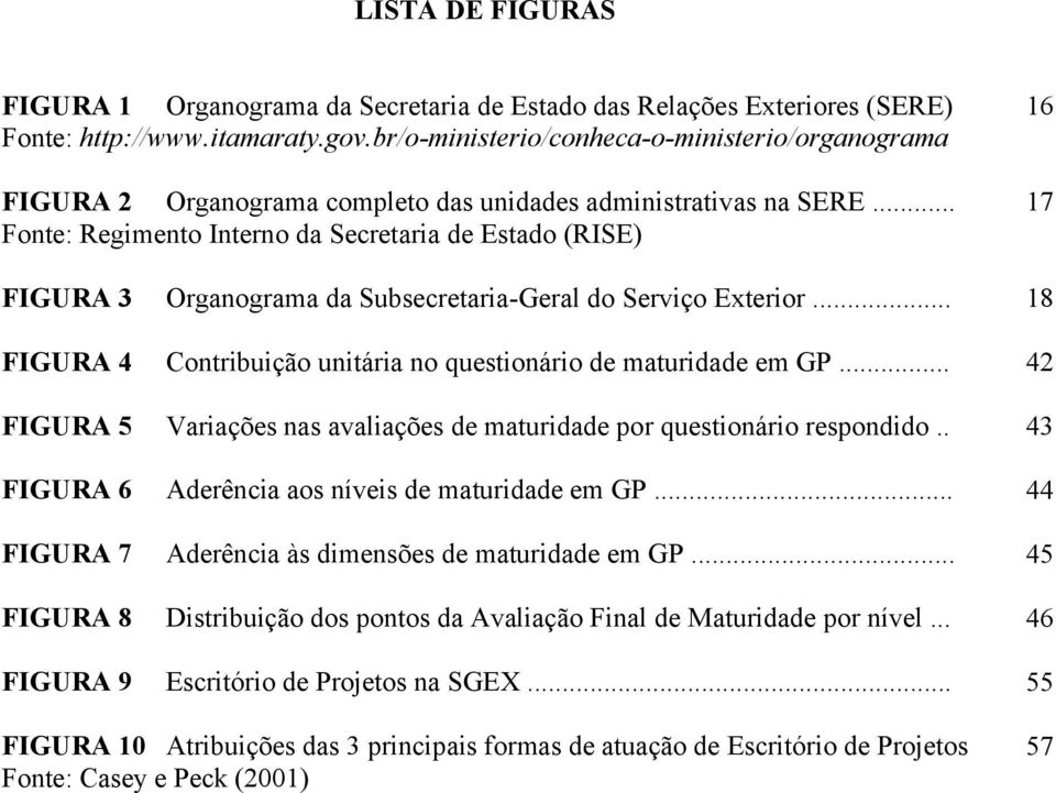 .. Fonte: Regimento Interno da Secretaria de Estado (RISE) FIGURA 3 Organograma da Subsecretaria-Geral do Serviço Exterior... FIGURA 4 Contribuição unitária no questionário de maturidade em GP.