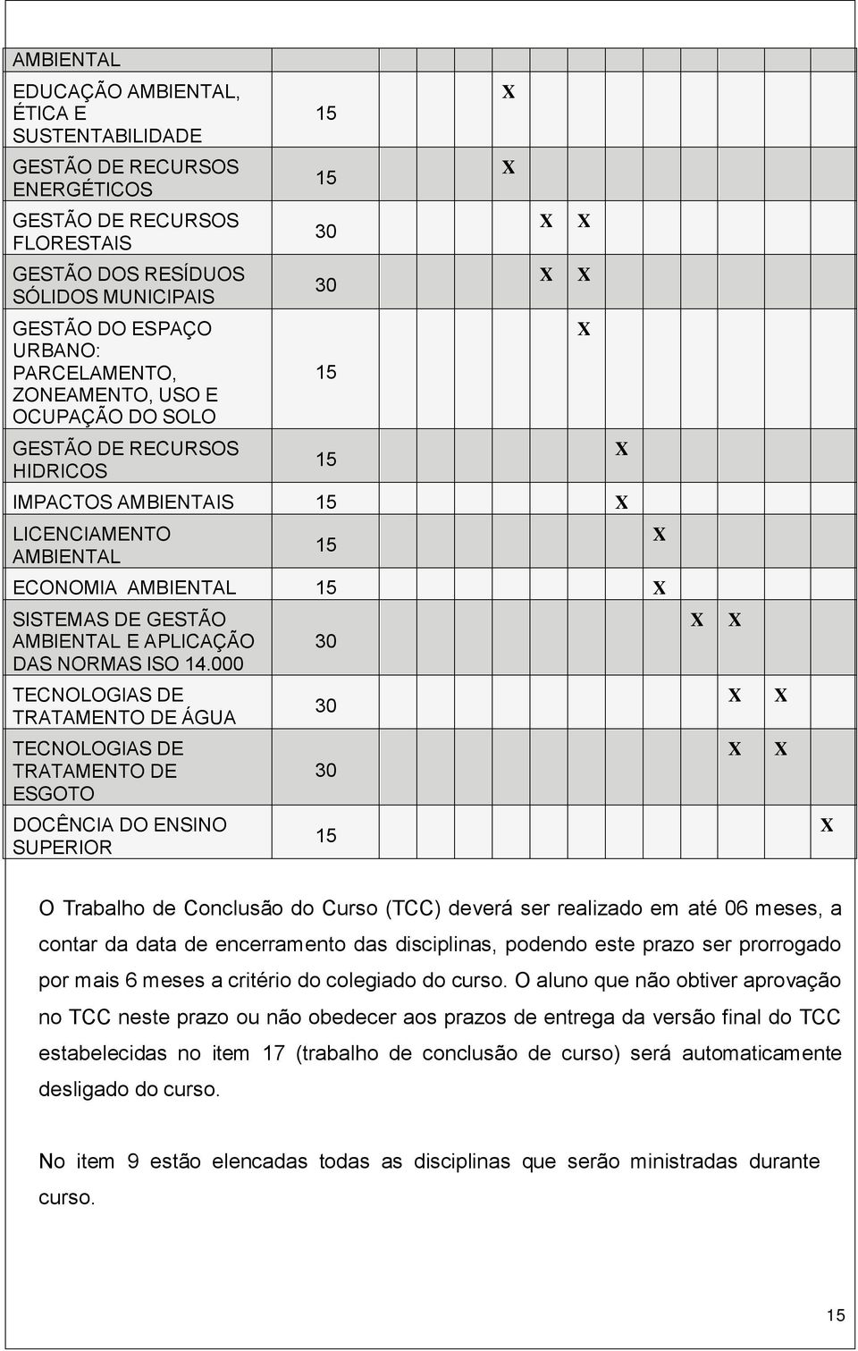 APLICAÇÃO DAS NORMAS ISO 4.