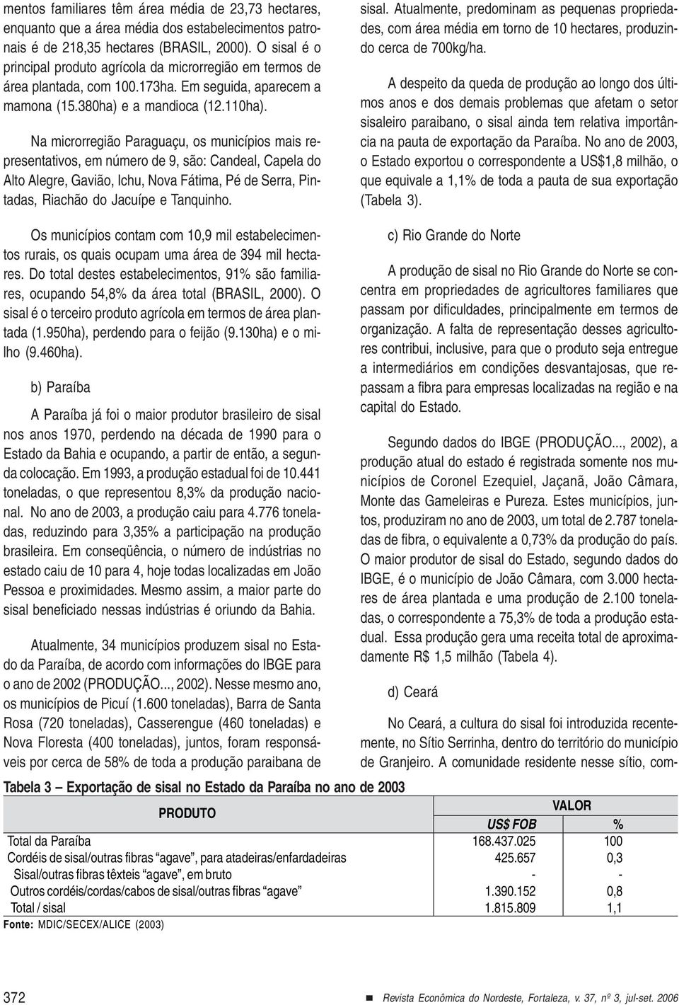 Na microrregião Paraguaçu, os municípios mais representativos, em número de 9, são: Candeal, Capela do Alto Alegre, Gavião, Ichu, Nova Fátima, Pé de Serra, Pintadas, Riachão do Jacuípe e Tanquinho.