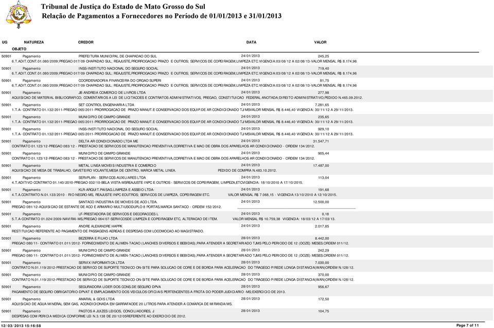 VIGENCIA:03/08/12 A 02/08/13- MENSAL R$ 8.174,96 COORDENADORIA FINANCEIRA DO ORGAO SUPERI 24/01/