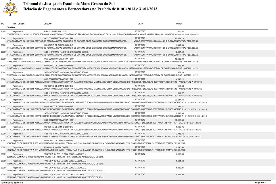 804,25 E EXTRACONTRATUAL R$67.883,59. 1.497,54 3.T.A.CONTRATO 01.138/2011-SERVICO DE REFORMA GERAL DOS PRE-DIOS DO TJMS E DOS GABINETES DOS DESEMBARGADORES. CONTRATUAL R$ 83.