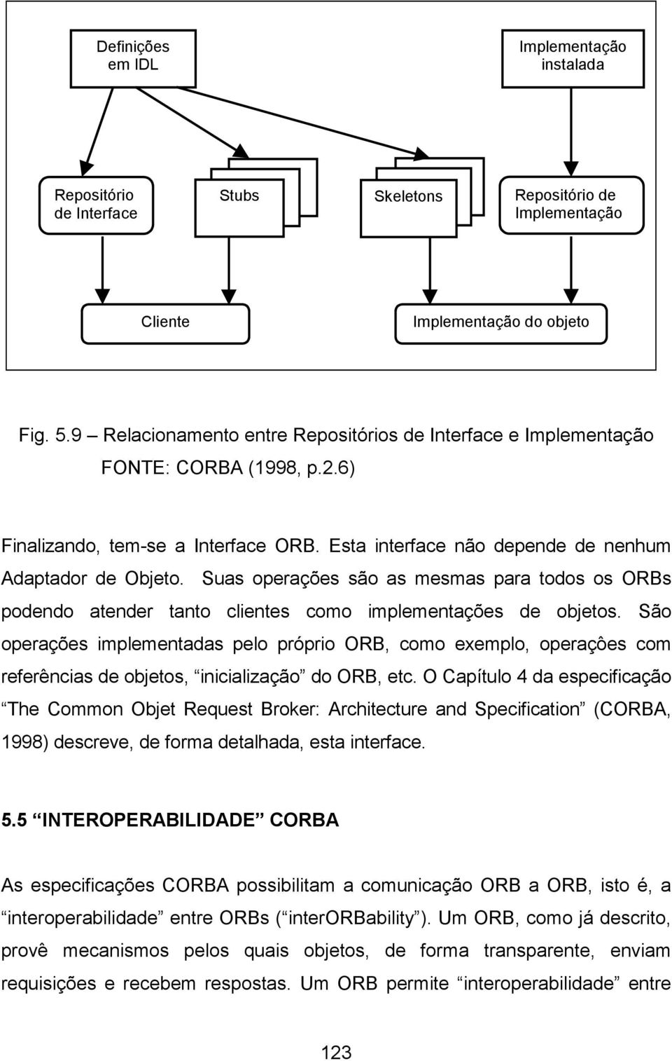 Suas operações são as mesmas para todos os ORBs podendo atender tanto clientes como implementações de objetos.