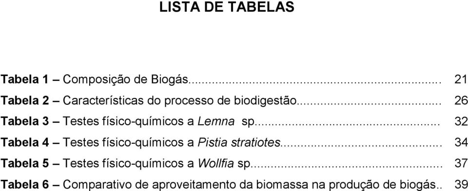 .. 26 Tabela 3 Testes físico-químicos a Lemna sp.